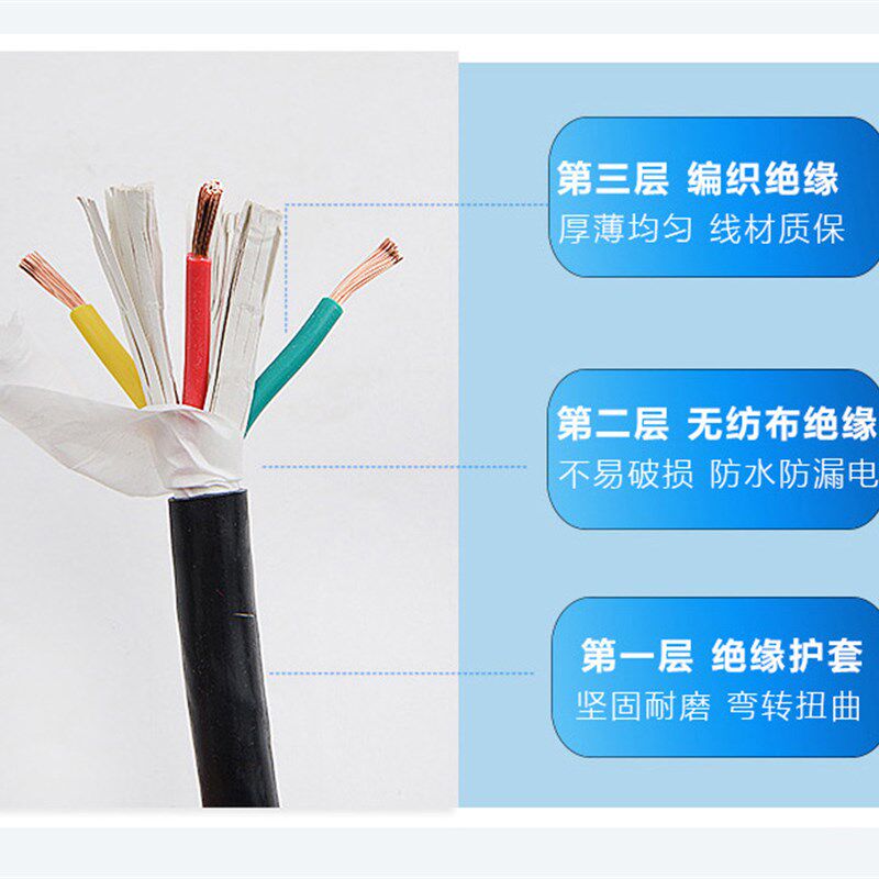 国标铜芯电源线RVV护套线3芯*2.5软线2芯0.5监控线0.75/1平方电线
