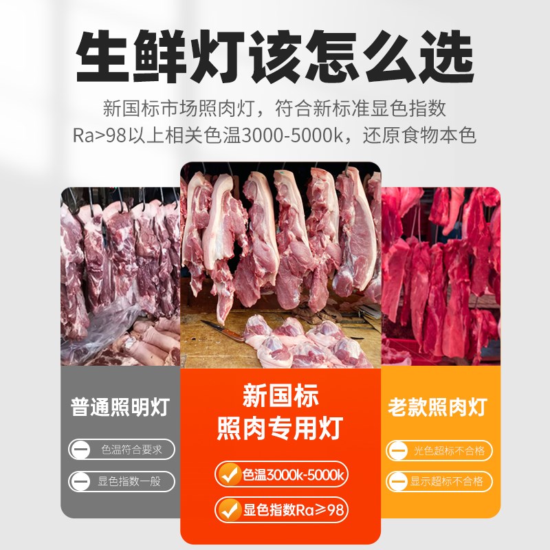 2023新国标猪肉灯生鲜灯冷鲜卤肉蔬菜水果海鲜灯泡螺口照肉灯