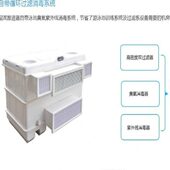 游泳定制训练批模拟器无可移动 逆家庭量泳池设备 组装 流边界器