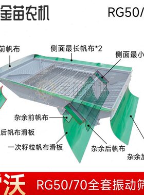 全套帆布收割机箱皮全套皮帆布/田雷沃粒振动筛皮籽筛筛福70RG50