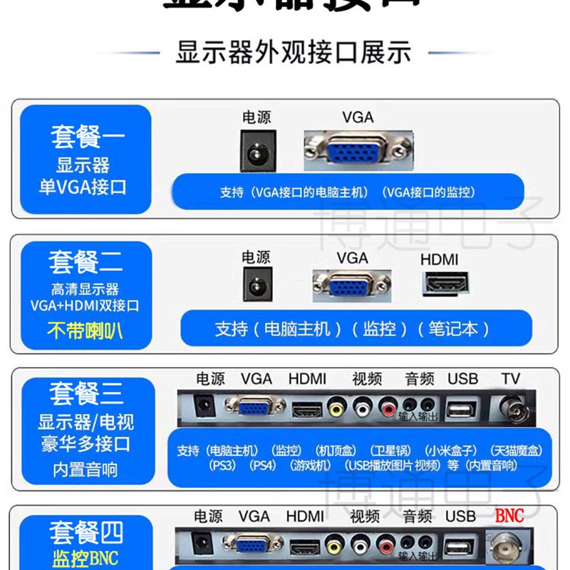 10/12寸显示器14/15/17/19/22电脑液晶屏电视监控办公工业BNC安防