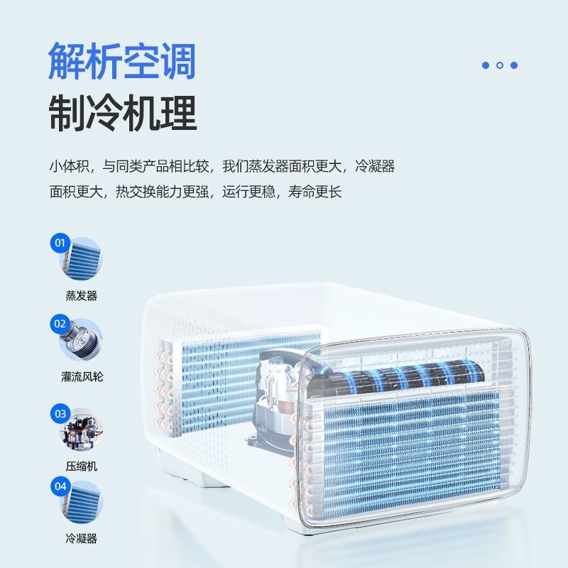 蚊帐空调移动可携式单冷一体无外机压缩机制冷室内帐篷小空调新款
