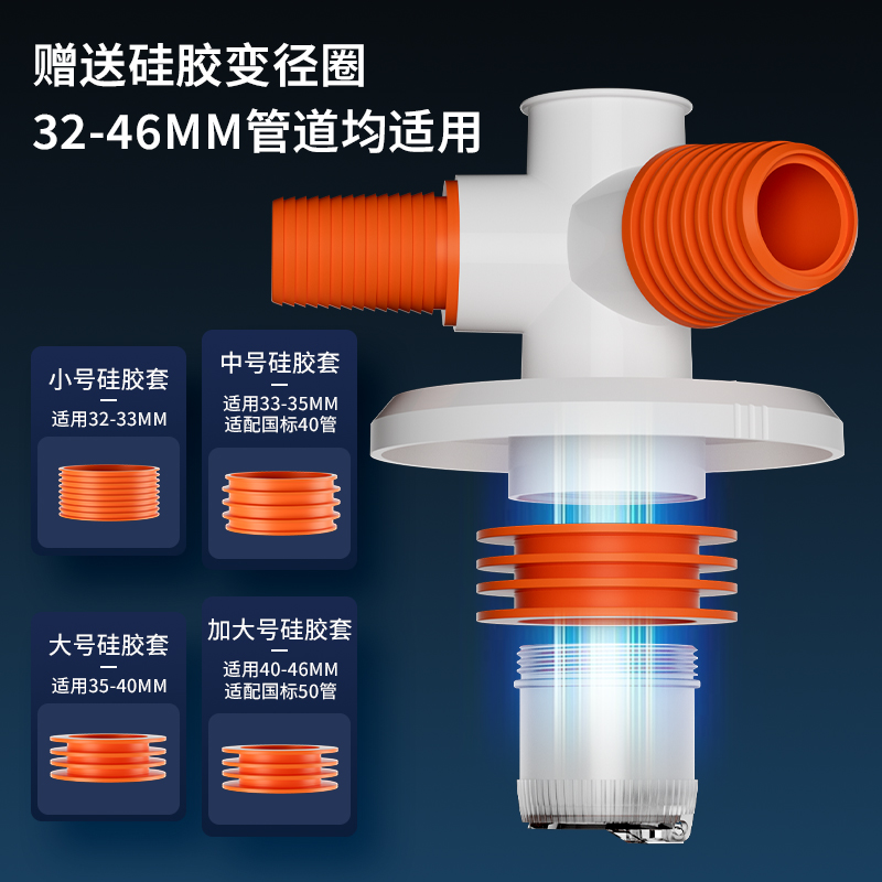 洗衣机下水管地漏接头排水管专用三头通防返水防虫防臭四通三合一