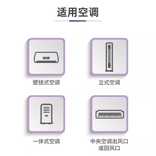 超薄空调抗菌滤网防尘防病毒滤棉静电DIY净化器粉尘毛发烟尘过滤