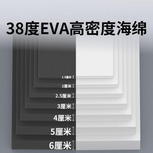 米乐奇38度eva泡棉材料加厚防撞减震高密度泡沫板模型制作汽车玻