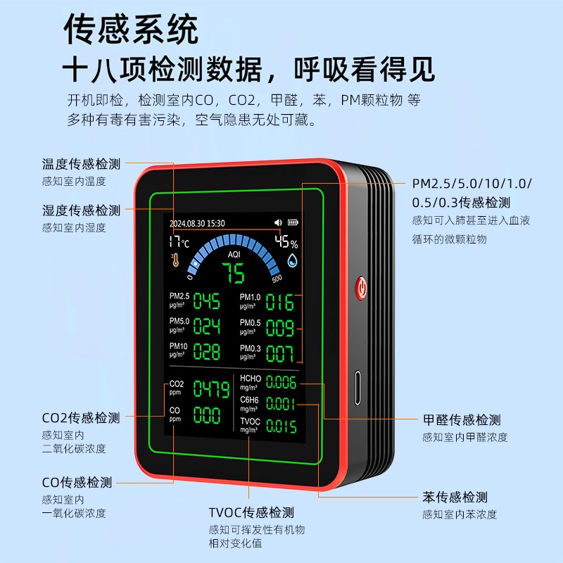 18合1甲醛检测仪二氧化碳检测仪pm2.5TVOC报警器户外空气质量温度