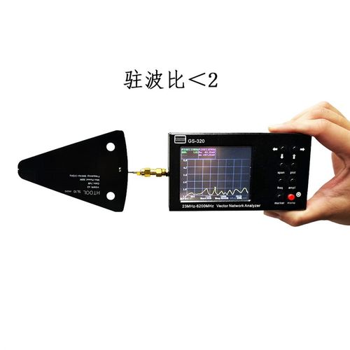 对数周期天线50KHz~3GHz 高增益定向天线射频微波UWB接收发射天线