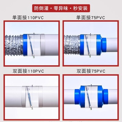 75管道化妆室排风扇止逆阀浴室浴霸排气口防反臭止回阀110 PVC管