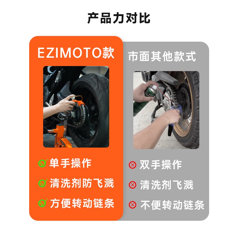 EZIMOTO摩托车机车链条清洗保养工具防飞溅套装清洁刷洗链条神器