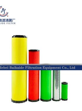 替代上海石大冷干机精密滤芯EA100Q EA100P EA100H EA100C除油水