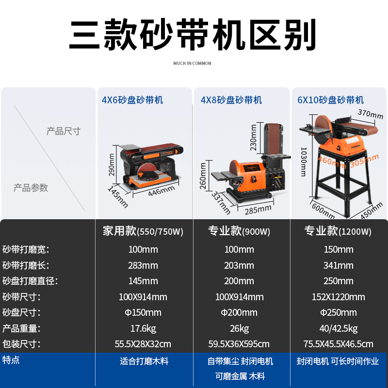 砂带机台式打磨机木工砂纸机抛光机小型磨刀机台式砂轮机多功能