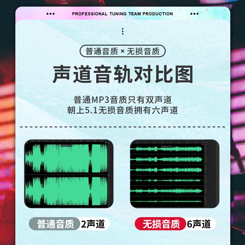 怀旧经典老歌车载音乐U盘无失真十倍音质32G粤语成名曲汽车专用US