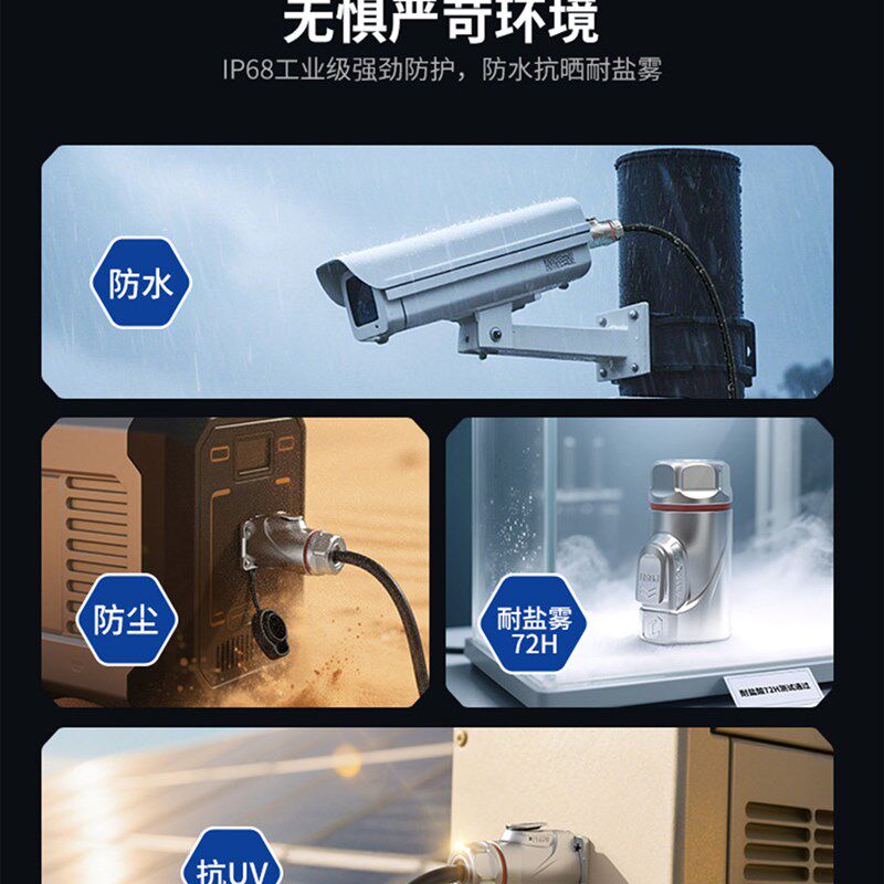 【顺丰包邮】普乐固 PLG20防水连接器 焊接款航空接插头2芯3芯30A