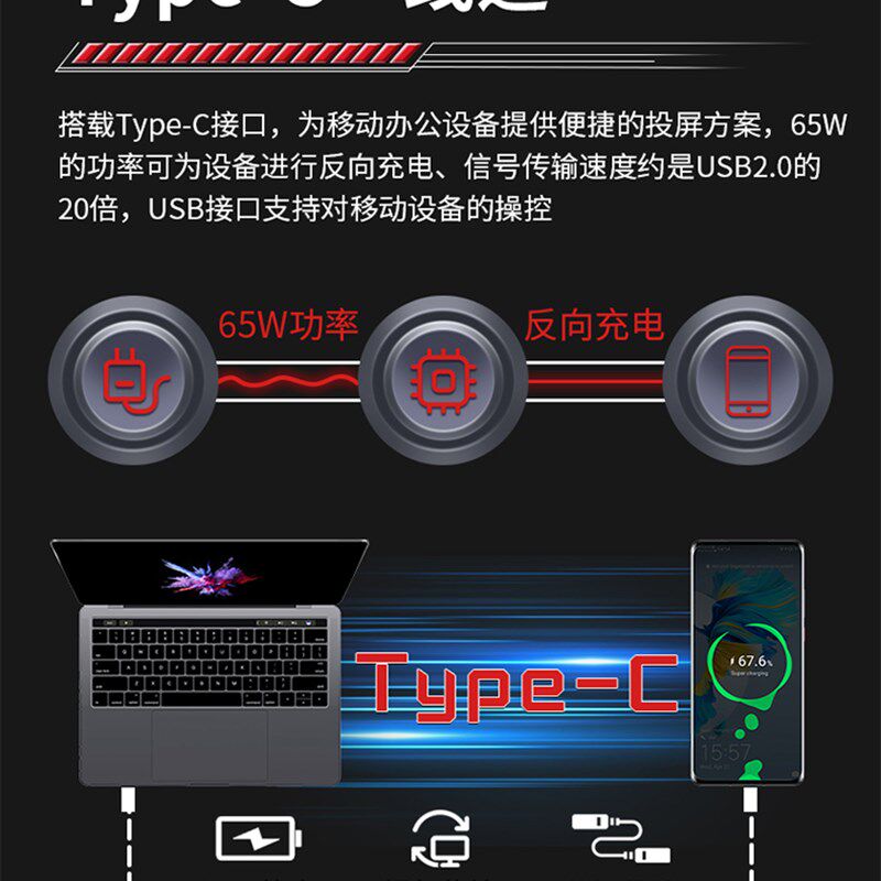 32英寸4K144HZ电玩显示器Ps5/Xbox游戏机外接电脑宽长屏幕HDMI2.1