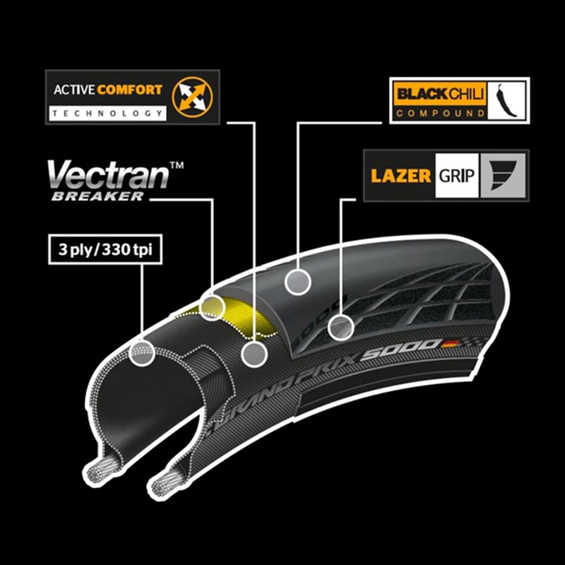 现货马牌GP 5000公路自行车折叠外胎700C轮 25/28防刺四季竞赛胎