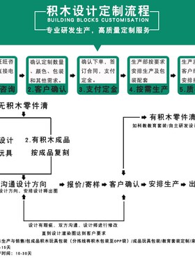 【1kg】兼容乐高62821MOC小颗粒积木科技件零配散件齿轮箱差速器