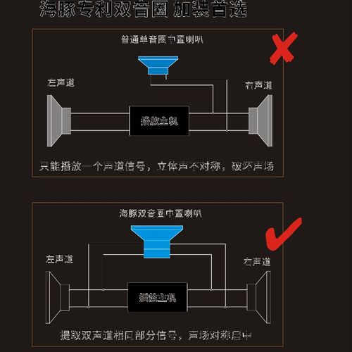 适用本田17-23款皓影/CRV/中置喇叭高音分频喇叭车载汽车改装
