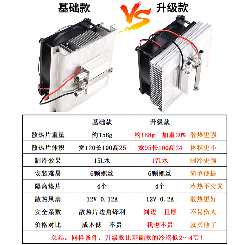 小型鱼缸冷水降温套件水冷头12V半导体制冷片空调diy饮水机制冷器