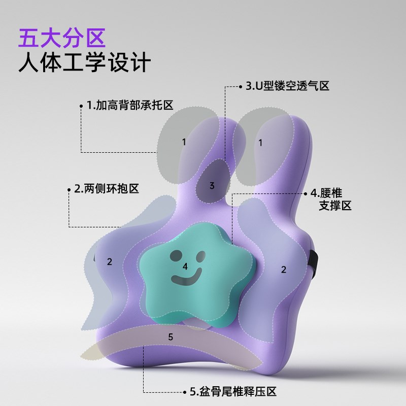 STG腰靠垫座椅护腰工位久坐神器办公室椅子靠背垫腰部支撑坐垫