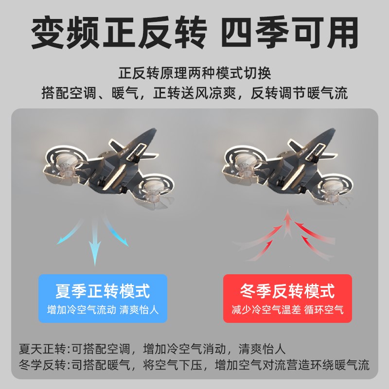 飞机灯儿童房灯卧室灯男孩2024新款吊灯全光谱护眼风扇灯吸顶灯