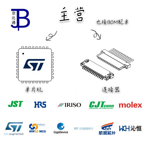 广濑2.54mm2x32P排母连接器