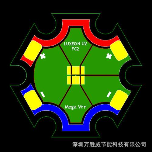 LxF3-U380100004001 LUXEON UV FC1封装尺寸1.0mm