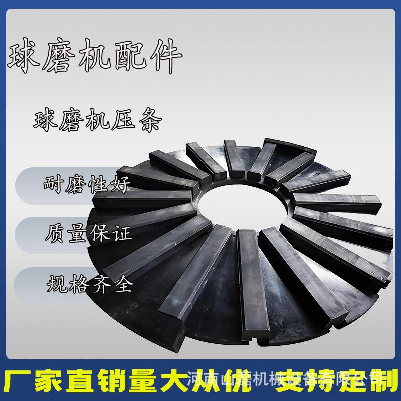 厂家货源球磨机护板胶条球磨机橡胶衬板简体衬板简体压条