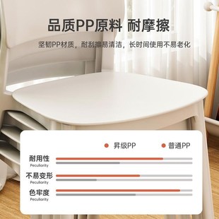 塑料椅子家用餐桌椅简易可叠放饭店靠背椅子简约现代网红凳子餐椅