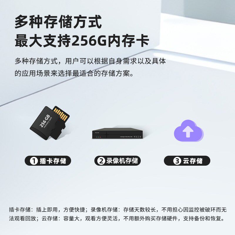 室内外插卡网络摄像机WiFi无线连接监控摄像头手机远程AView软件