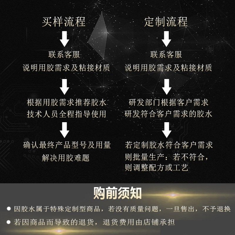 高透明6308环氧树脂AB灌封胶耐高低温防水阻燃导热电子器件电路板,文具电教/文化用品/商务用品,胶水,淘宝优惠券,粉丝福利购,淘宝优惠卷