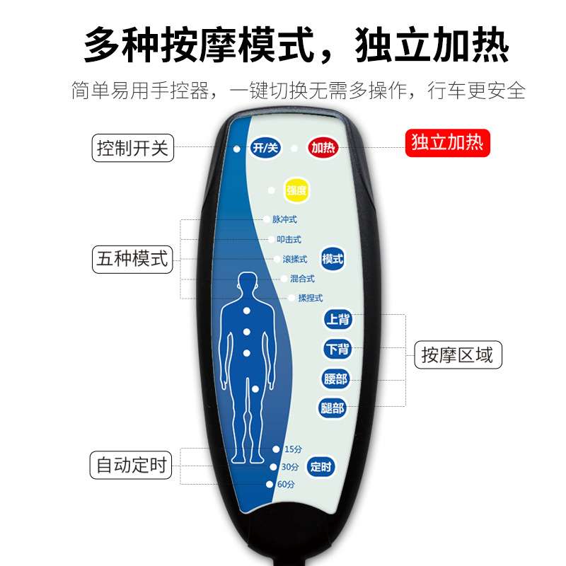 汽车加热坐垫冬季车载背靠一体按摩座椅垫 (5电机按摩+双