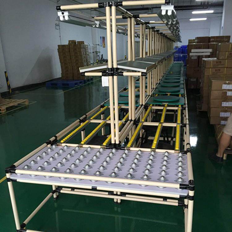 精益线硬件制造商 ，21世纪U纺织机械配件