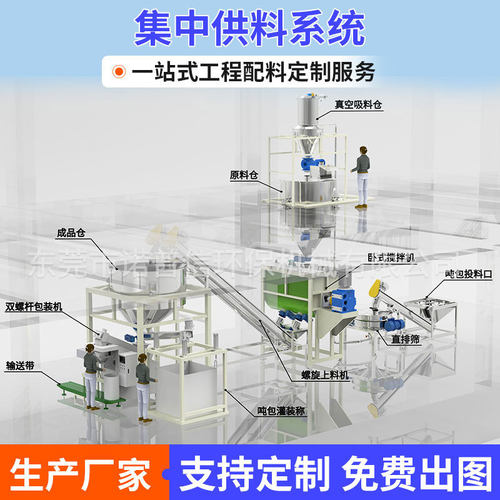 中央集中供料系统粉体自动称重计量系统pvc自动供料混料输送系统