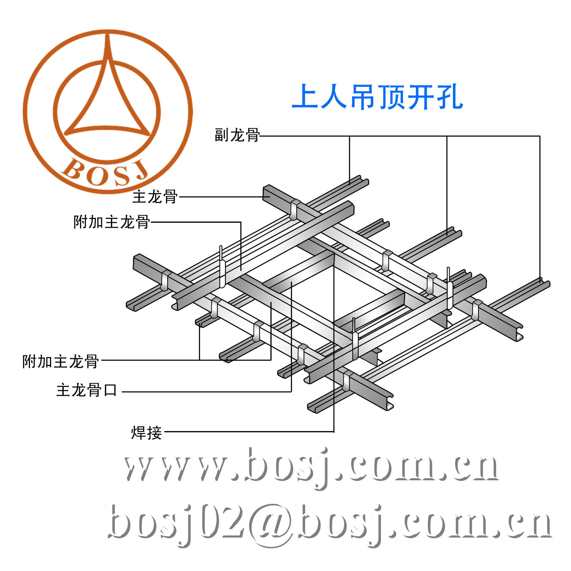高速龙骨机75竖龙骨机50副龙骨机38主龙骨机轻钢龙骨设备