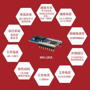 原厂PLC电力载波通信模组MN-L80A工业级抗干扰通信稳定快速组网