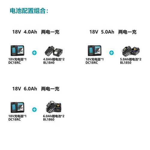 牧田（MAKITA）DPB180RME充电式轻便带锯120mm电缆钢管环形电锯18