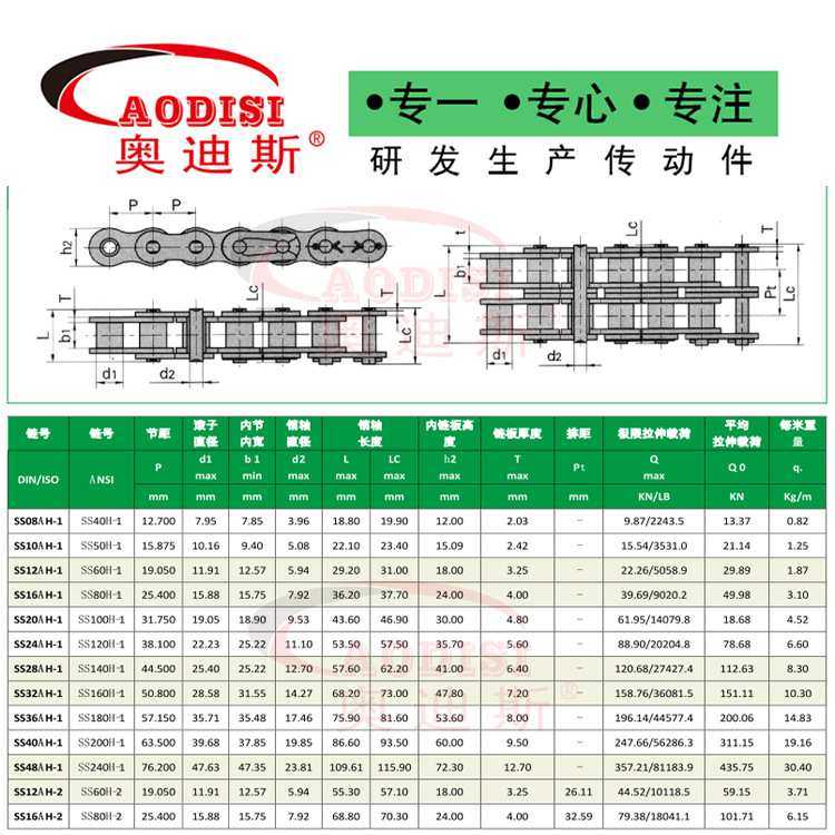 厂家直销AODISI带链板滚子链传动链条活接工业传动链条加工