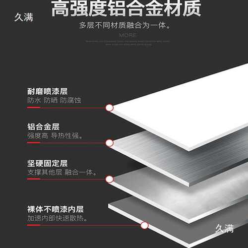 亚克力折叠推拉门透明水晶板铝合金厨房卧室隐形隔断简易伸缩移门