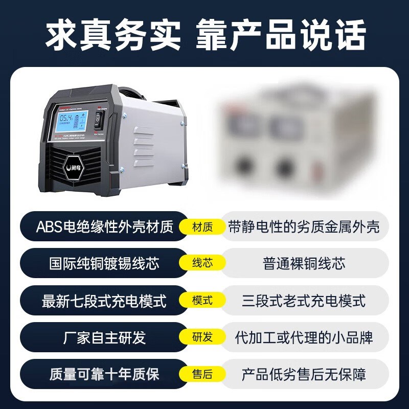 汽车电瓶充电器12v24v通用大功率全自动智能电池充电机蓄电池摩托