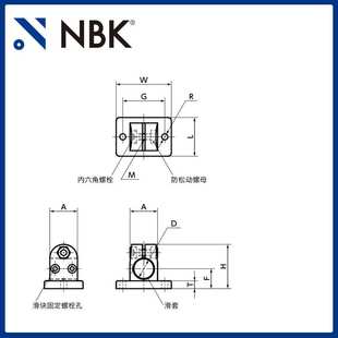 NBK GN145.1 滑块法兰线性引动器 直线运动部件配件传动 厂家直供