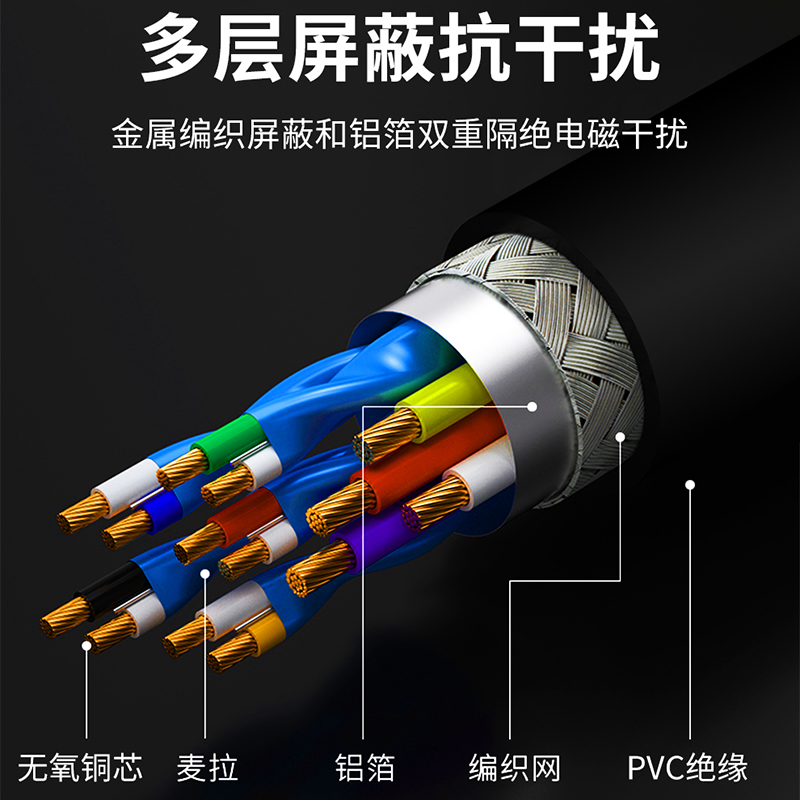 2.1版HDMI高清线4K数字线8k电视电脑笔记本显示器机顶盒连接线
