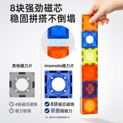磁力片儿童益智玩具男女孩拼装强磁拼图彩窗轨道积木智力动脑启蒙
