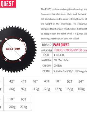 PASS QUEST 公路牙盘110bcd封闭盘适合R7000 R8000 R9100曲柄