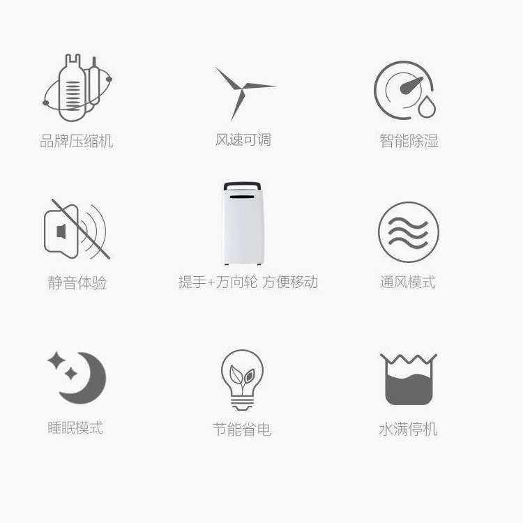家用除湿机全屋抽湿机商用吸湿卧室别墅地下室智能静音节能