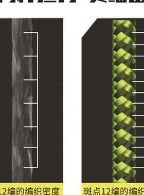12编pe线斑点线隐形过胶大力马鱼线主线路亚远投防咬锚鱼专用鱼线
