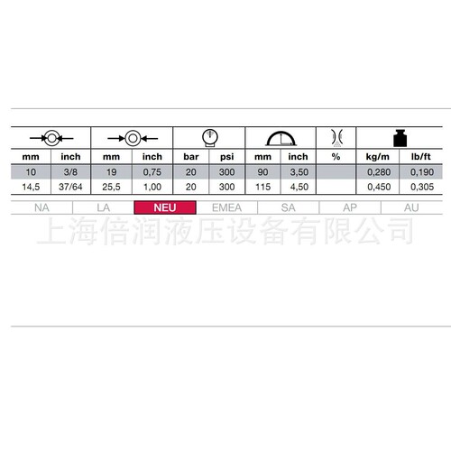 倍润阿法格玛ALFAGOMMA工业管空气制动20BAR SAE J1402 166AA