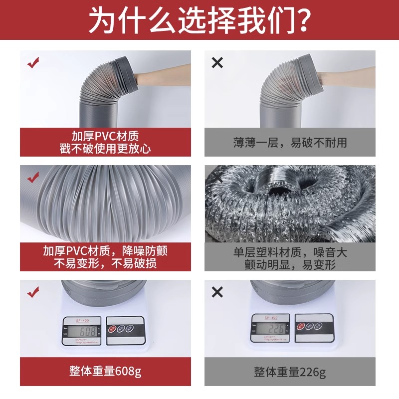 PVC抽吸油烟机排烟管通用抽烟机排气管排风管管道吸油机通风管