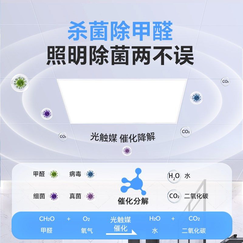 箭牌集成吊顶led平板灯300x600铝扣板灯面板灯卫生间吸顶灯厨房灯