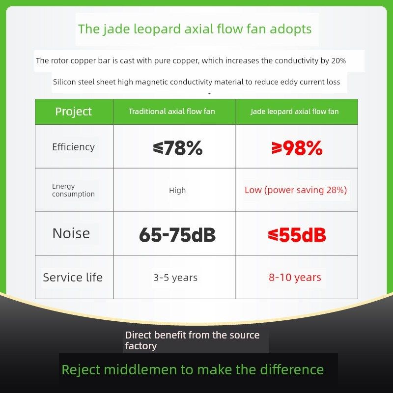 酒店工程无声排风机浴室浴室一对双通风排风机分体式风管通风机
