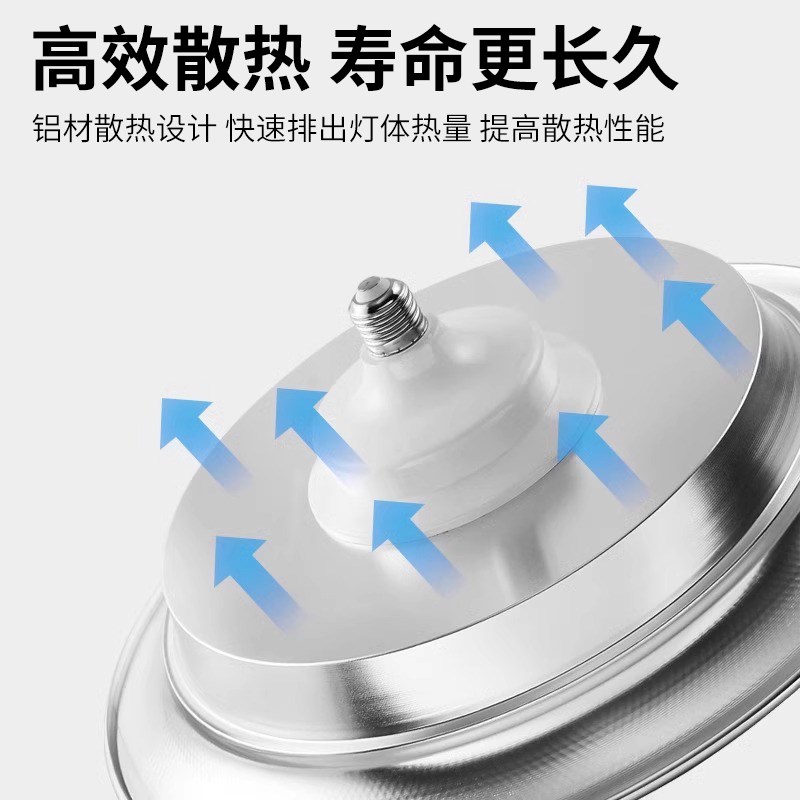 工矿灯具led三防车间工矿灯厂房照明灯仓库吊灯泡e27螺口飞碟灯